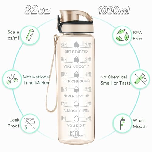 Water Bottle Leakproof BPA & Toxic Free