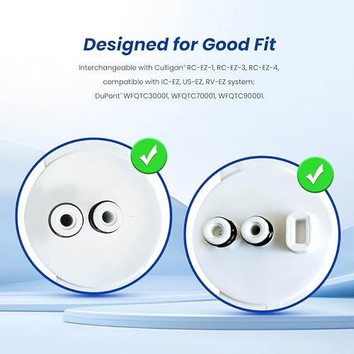 RC EZ 4 Filter Replacement for Culligan® RC