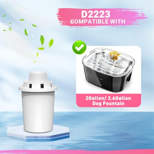 Replacement Filters for PETDOTT Dog Fountain (399 Ounce)