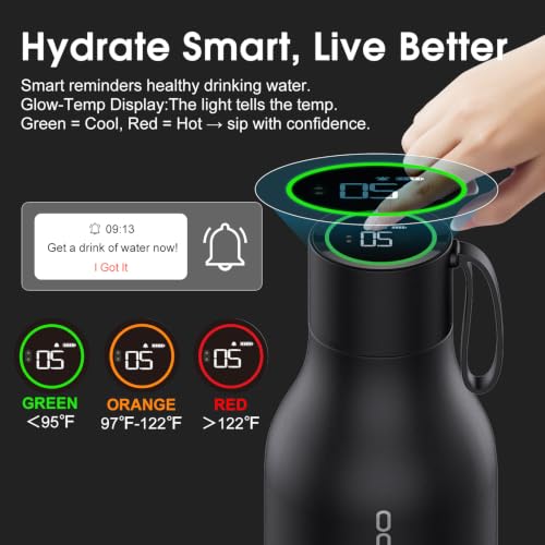 S1 Max 33oz Insulated Stainless Steel Self