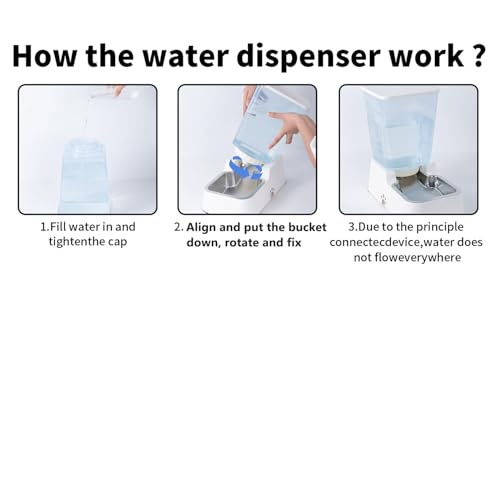 Automatic Dog Cat Water Dispenser Large Capacity 5Lfor Cats and Medium and Large
