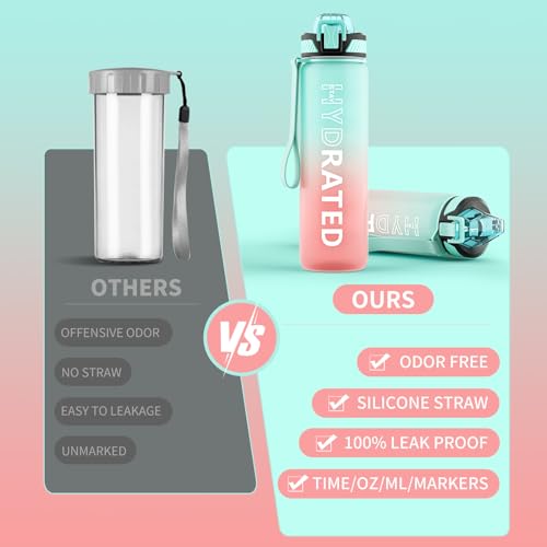Water Bottle with Straw
