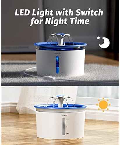 Loomla Cat Water Fountain, 85oz/2.5L Pet Water Fountain Indoor, Automatic Dog Water Dispenser with Switchable LED Lights, 2 Replacement Filters for Cats, Dogs, Pets (Navy Blue), VC1471
