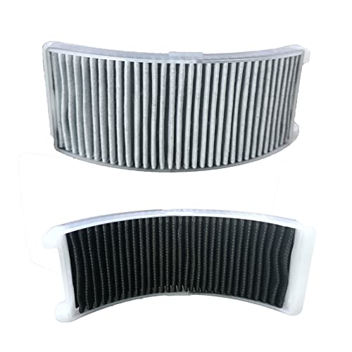 2 Pack HEPA Filter Replacement for Bissell PowerForce (2 Count)