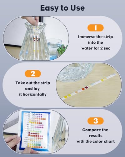 16 in 1 Drinking Water Test Kit (50 Count)