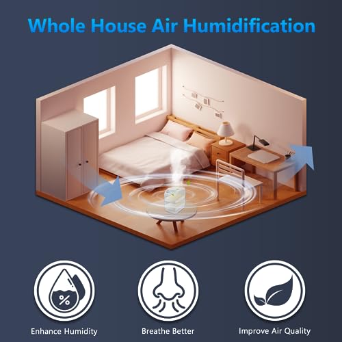 1043 Super Humidifier Wick Filter Replacement for Essick Air AIRCARE