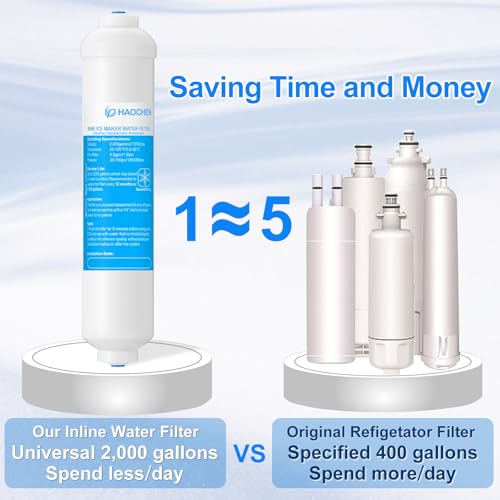 Inline Water Filter Kit