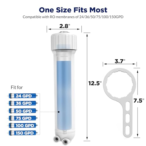 1812 2012 RO Housing Kit for 24