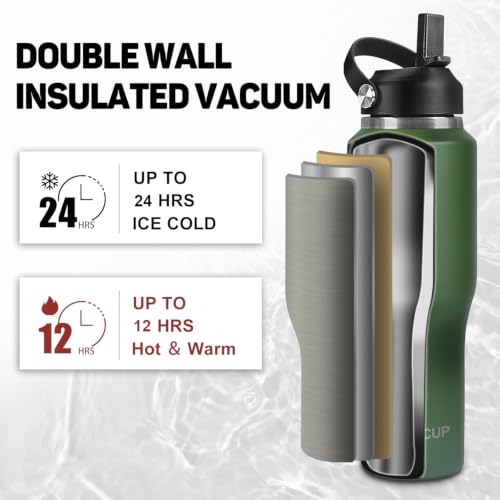 32oz Water Bottle Insulated with Powder Coated