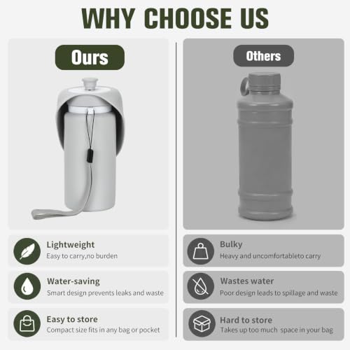 Portable Dog Water Bottle