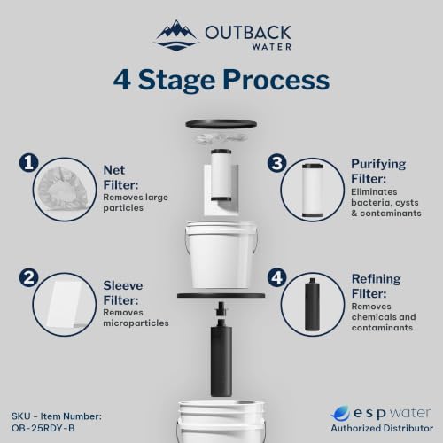 Outback Emergency Water Filter System with Extra Filter Set