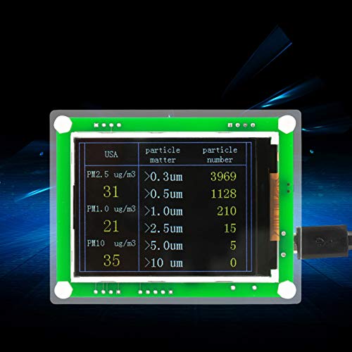 5V Air Quality Monitor