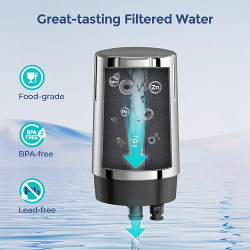 2 Pack Faucet Filter Replacement for Brita® Faucet Filtration System (2 Count)