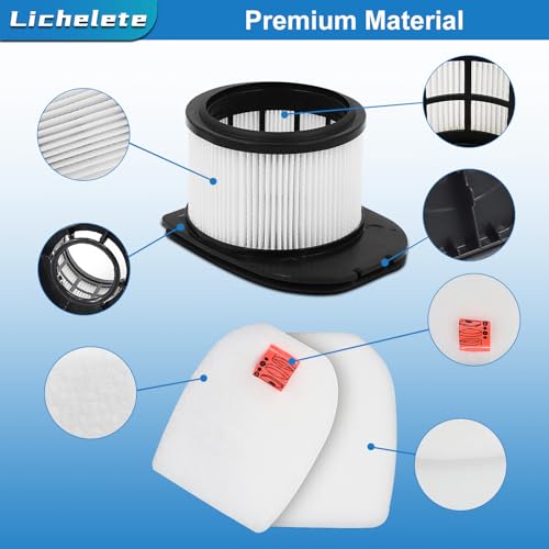 IZ862H Replacement Vacuum Filter for Shark IZ862H Stratos Cordless