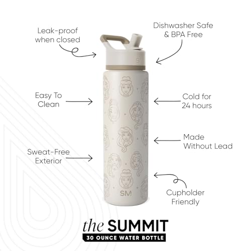 Summit Water Bottle with Straw Lid