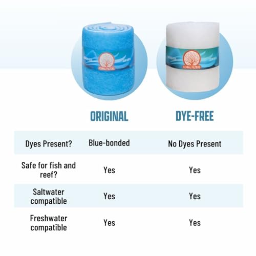 Premium Aquarium Filter Media Pad