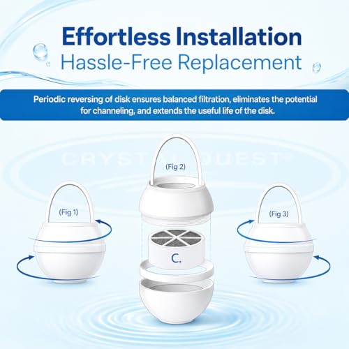 Bathtub Filter Replacement Cartridge