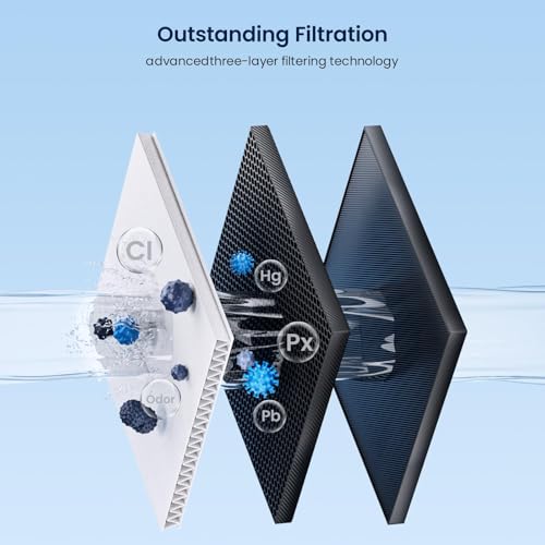MWF Refrigerator Water Filter Compatible with GE