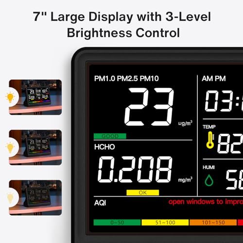 16 in 1 Air Quality Monitor Indoor 7" Wildfire CO2 Monitor
