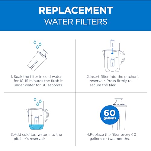 Water Filter Replacements (6 Count)