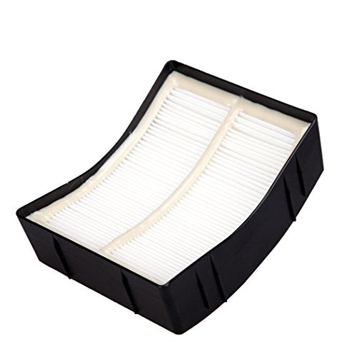 I clean 2 Packs Replacement NV650 HEPA Foam & Felt Filters for Shark Rotator Powered Lift