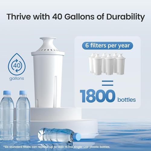 Filter Replacement for Brita® Water Pitcher & Dispenser (4 Count)