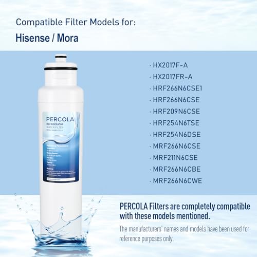 HX2017FR-A/HX2017F-A/HRF266N6CSE1 Water Filter, 1-Pack