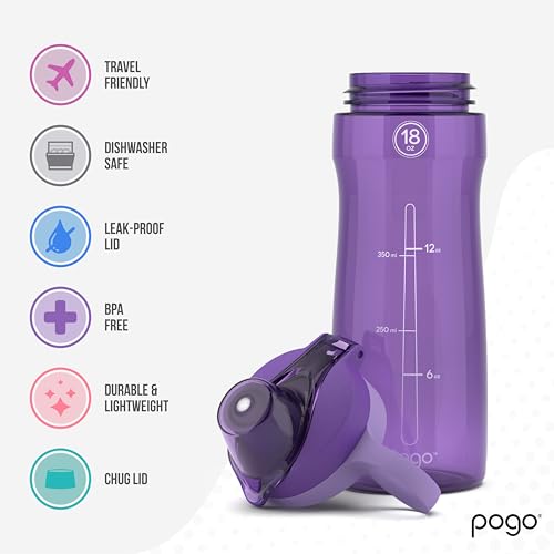 BPA Free Plastic Water Bottle with Chug Lid