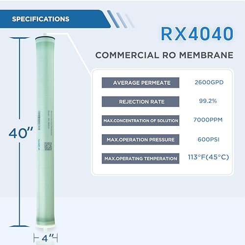 XLP4040 Industrial RO Membrane