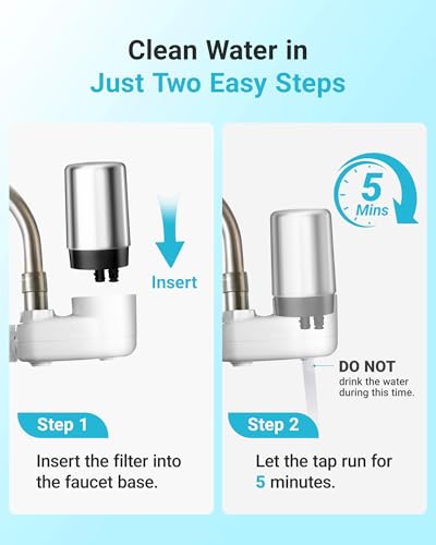 Faucet Filter Compatible with Brita® Faucet (4 Count)