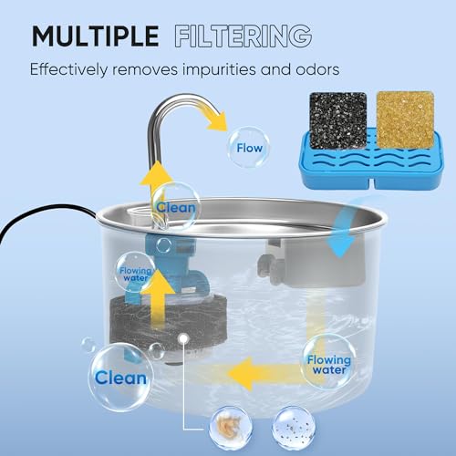 4 Pack Pet Fountain Filters Compatible with AONBOY and AOOGITF