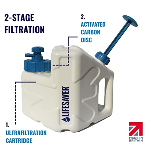 Cube Portable Water Filtration System