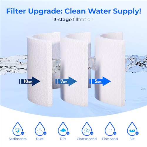 AP110 Sediment Water Filter for Aqua (6 Count)