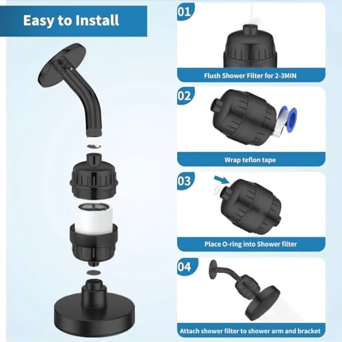 20 Stage Shower Filter for Hard Water