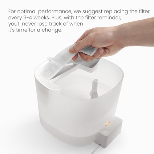 Pumpless Pet Water Elfin Fountain E1 Lite Replacement Filter