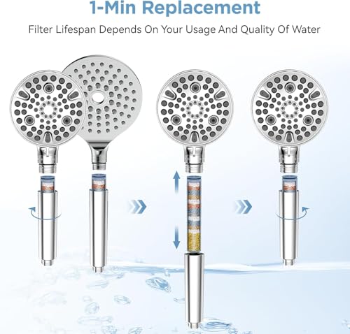 Shower Head Filter Replacement Cartridge for SSJ781