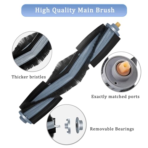 Accessories Kit for Ecovacs Deebot T20 Omni