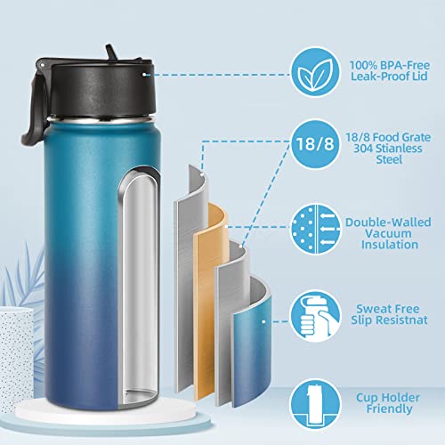 Kids Insulated Water Bottle with Straw