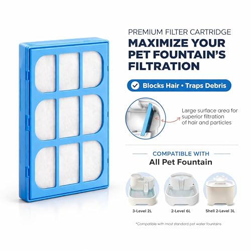 Replacement Water Filter Cartridges Compatible with Cat Mate & Dog Mate Fountains (8 Count)