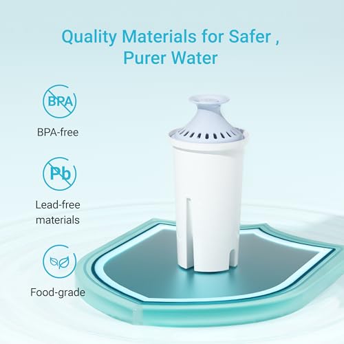 Alkaline Water Filter Replacement for Brita® Filter (6 Count)