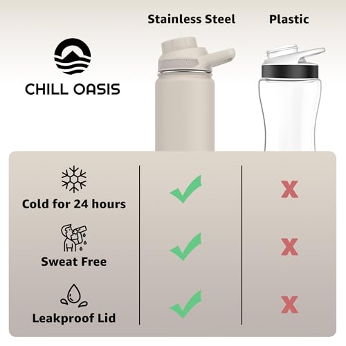 Water Bottle Compatible With Popular Flavor Cartridges