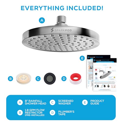 Rain Shower Head