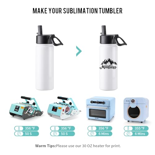 4 Pack Kids Sublimation Blanks Tumblers Sports Water Bottles 18 OZ (4 Count)