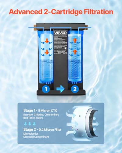 RV Water Filter with Bracket