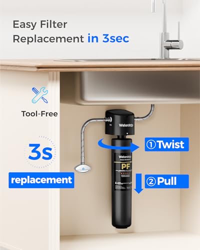 RF15 PF Replacement Filter