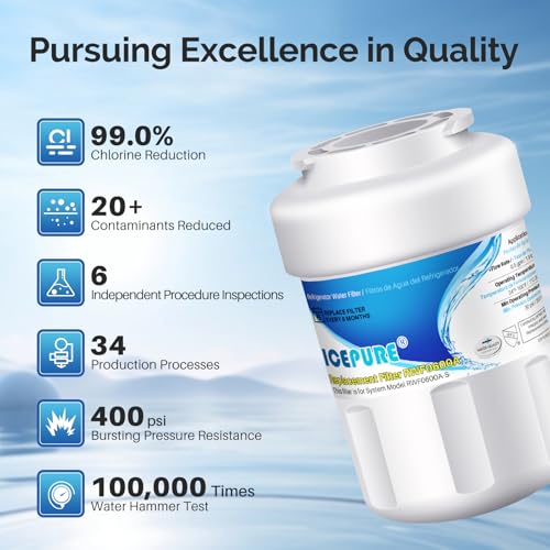 RWF0600A Refrigerator Water Filter Replacement for GE MWF