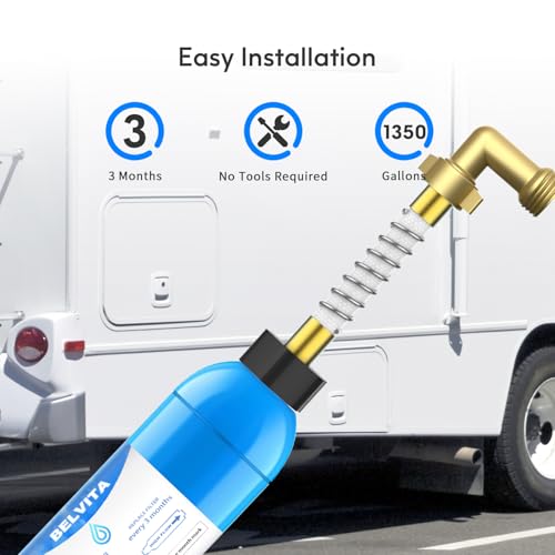 RV Inline Water Filter with 90 Degree Elbow and Flexible Hose (4 Count)