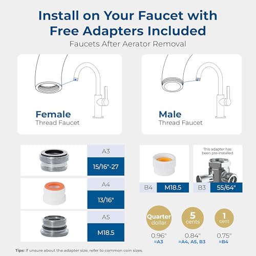 FC 06 Water Filter for Sink Faucet