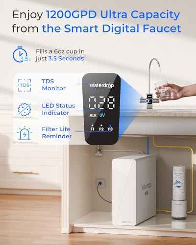 X12 Plus Dual Flow RO Water Filter System