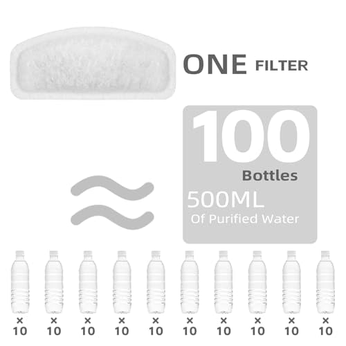 Cat Water Fountain Filter Pet Drinking Fountain Filter